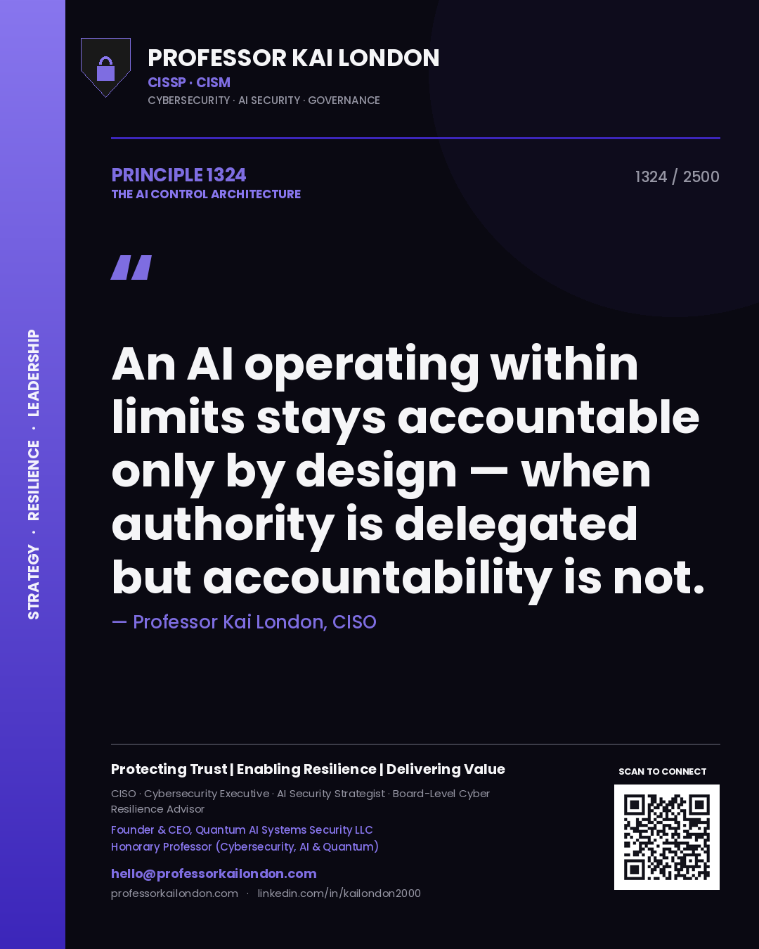 Professor Kai London principle 1324: An AI operating within limits stays accountable only by design — when authority is delegated but accountability is not.
