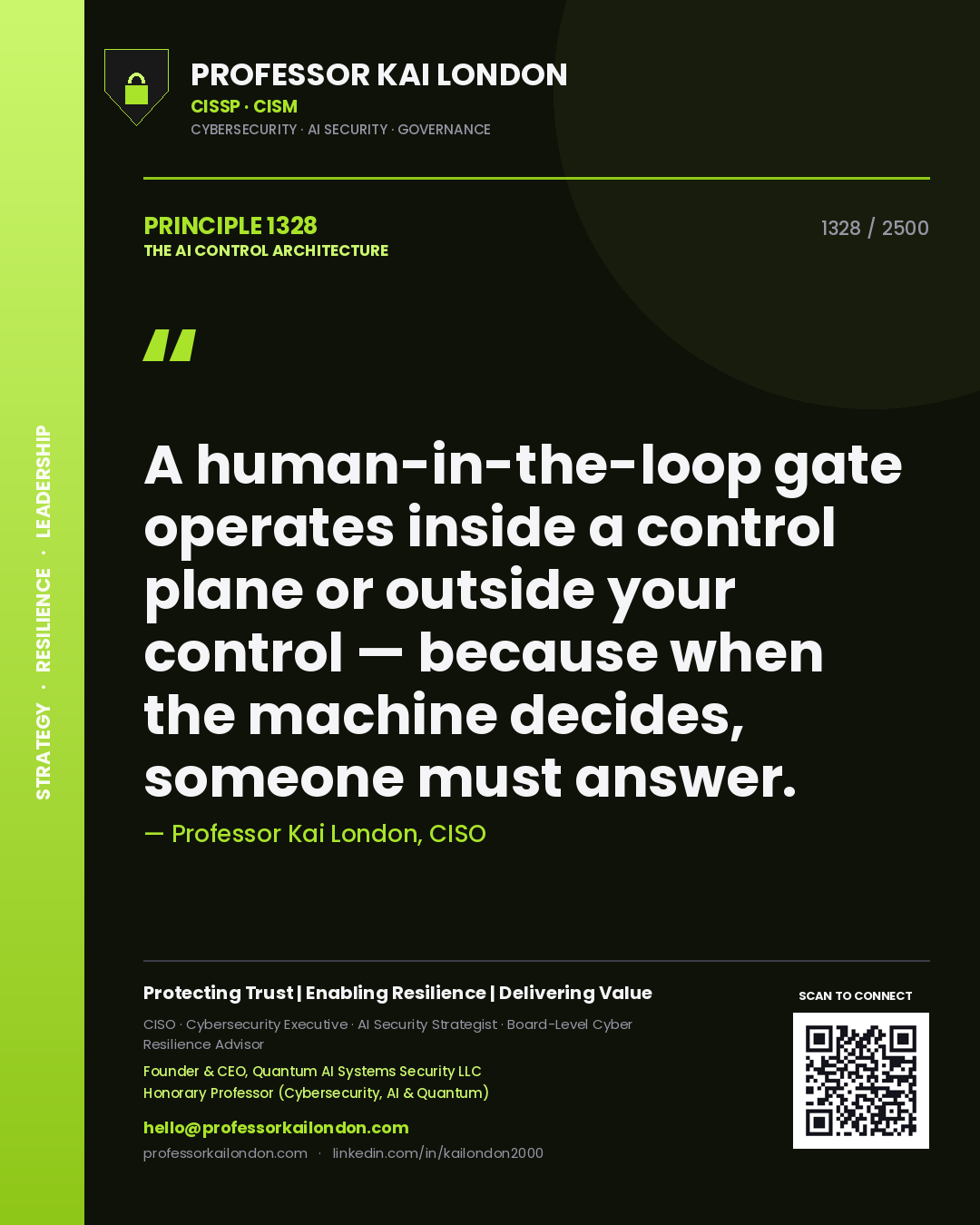 Quote card by Professor Kai London reading 'A human-in-the-loop gate operates inside a control plane or outside your control — because when the machine decides, someone must answer.'. From the book The AI Control Architecture.