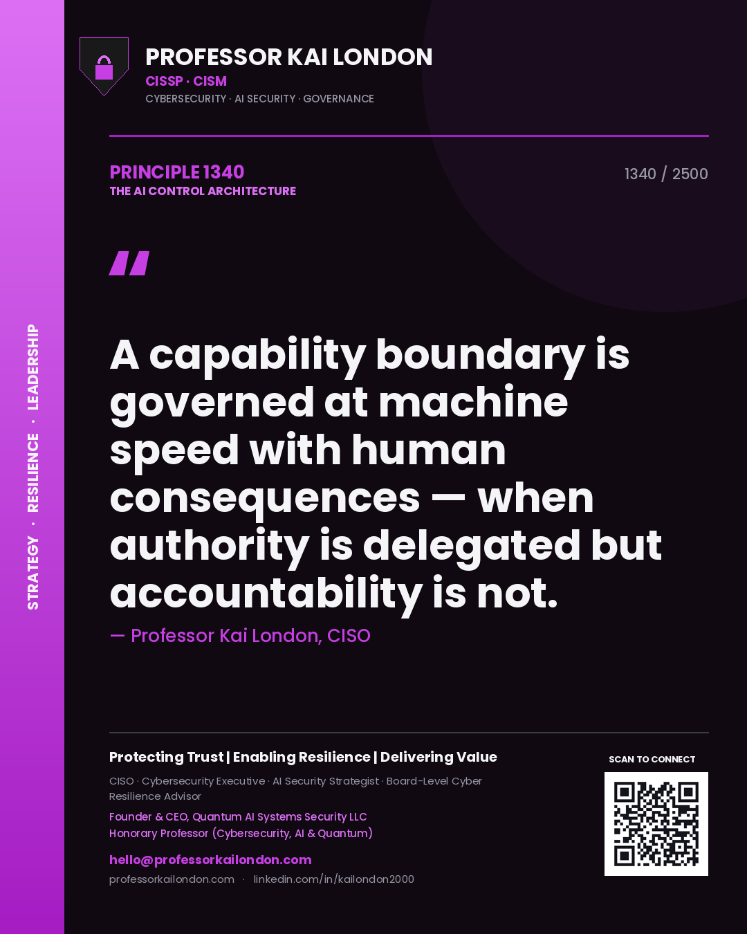 Professor Kai London principle 1340: A capability boundary is governed at machine speed with human consequences — when authority is delegated but accountability is not.
