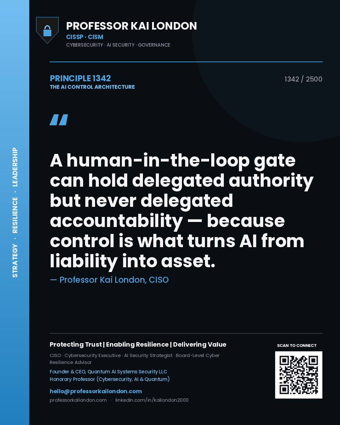 Quote card by Professor Kai London reading 'A human-in-the-loop gate can hold delegated authority but never delegated accountability — because control is what turns AI from liability into asset.'. From the book The AI Control Architecture.
