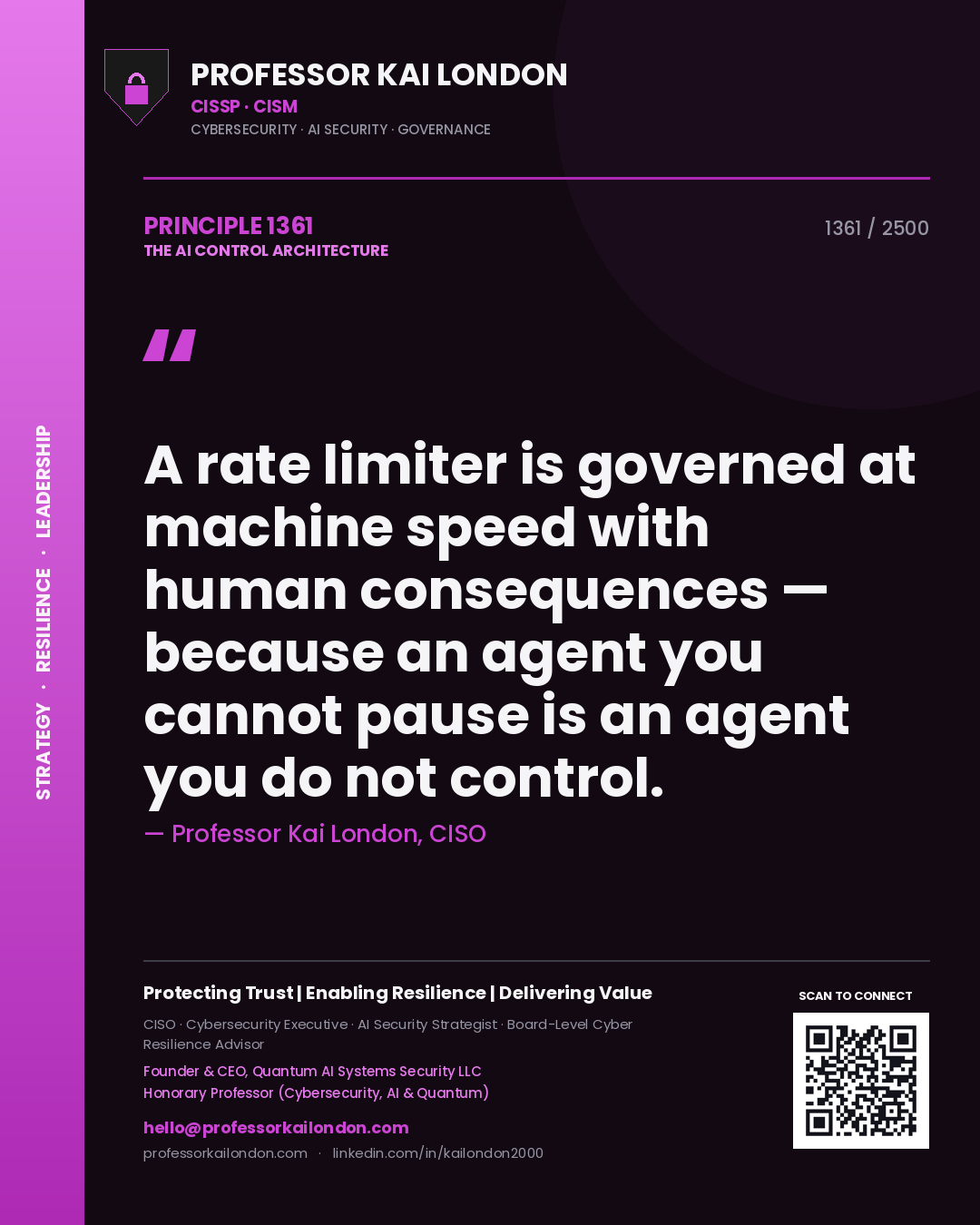 Professor Kai London principle 1361: A rate limiter is governed at machine speed with human consequences — because an agent you cannot pause is an agent you do not control.