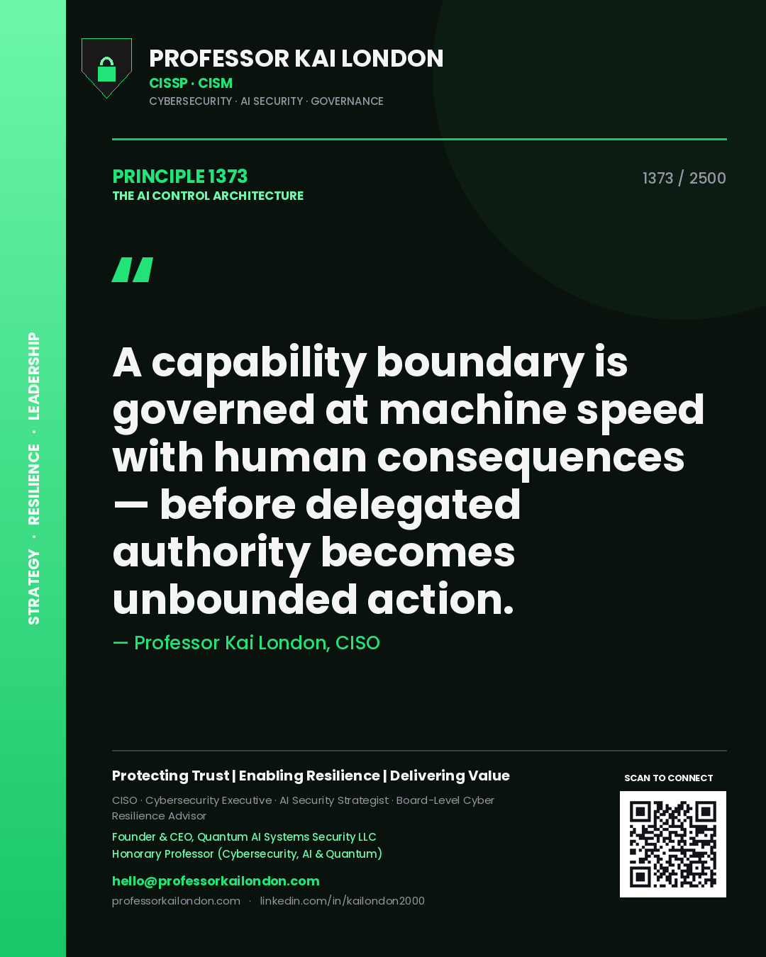 Professor Kai London principle 1373: A capability boundary is governed at machine speed with human consequences — before delegated authority becomes unbounded action.