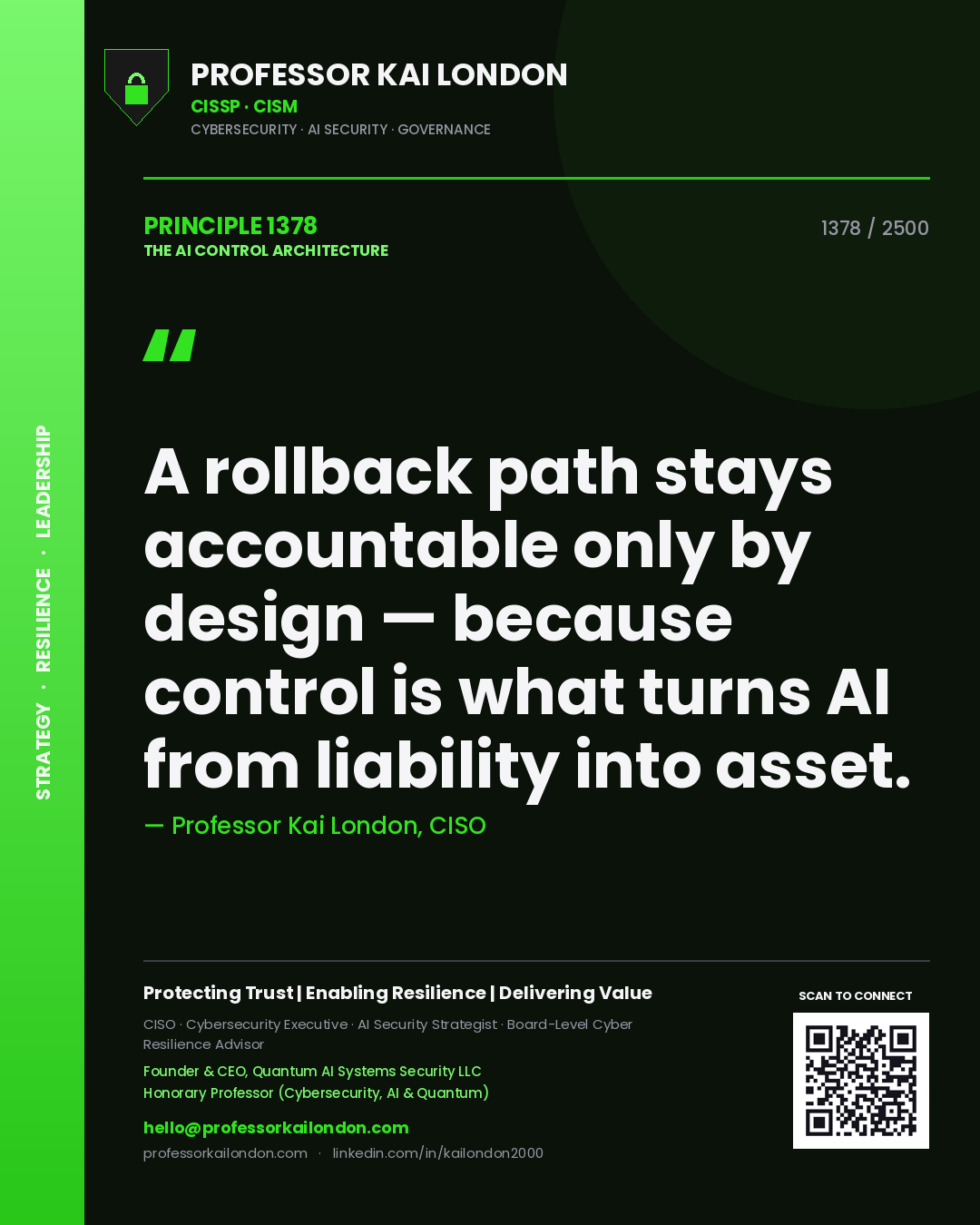 Quote card by Professor Kai London reading 'A rollback path stays accountable only by design — because control is what turns AI from liability into asset.'. From the book The AI Control Architecture.
