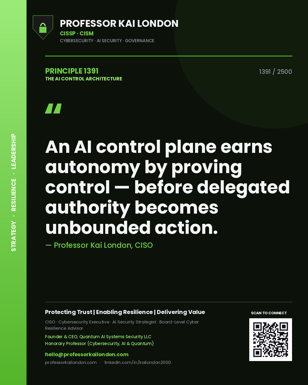 Professor Kai London principle 1391: An AI control plane earns autonomy by proving control — before delegated authority becomes unbounded action.