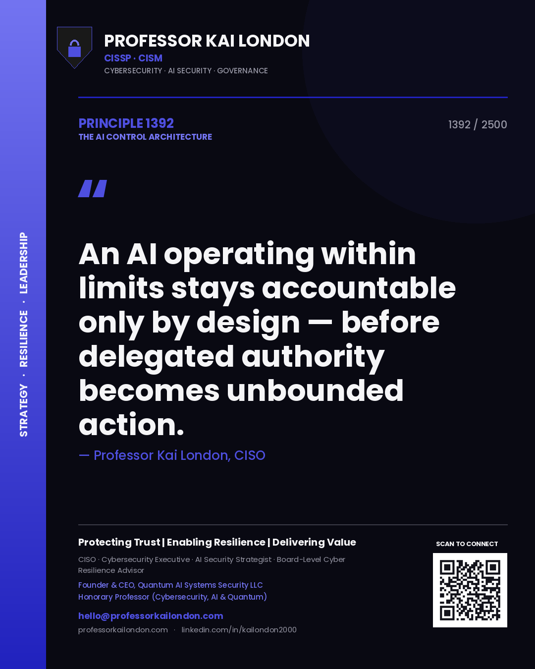 Professor Kai London principle 1392: An AI operating within limits stays accountable only by design — before delegated authority becomes unbounded action.