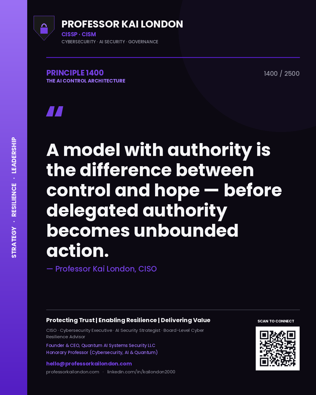 Professor Kai London principle 1400: A model with authority is the difference between control and hope — before delegated authority becomes unbounded action.