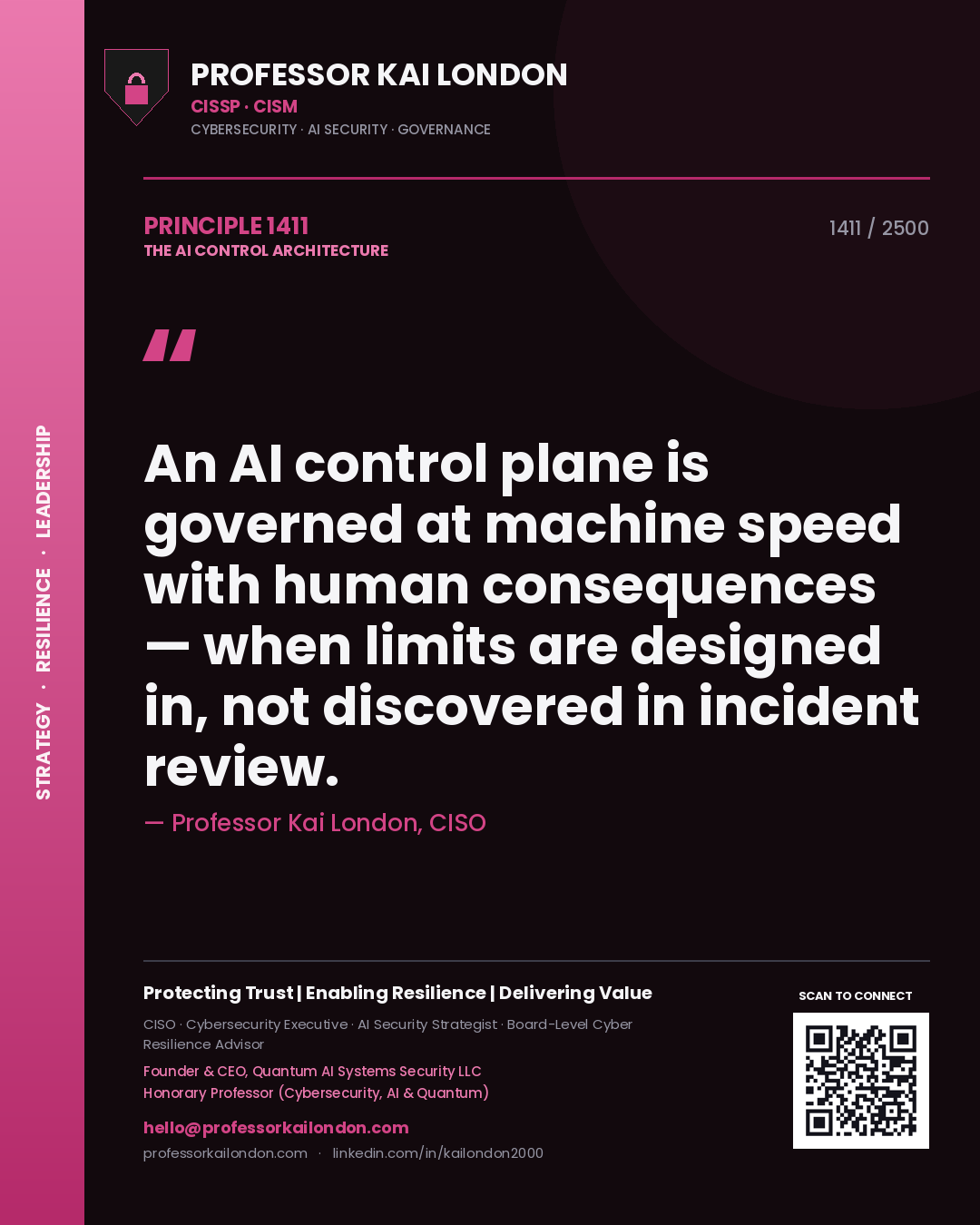 Professor Kai London principle 1411: An AI control plane is governed at machine speed with human consequences — when limits are designed in, not discovered in incident review.