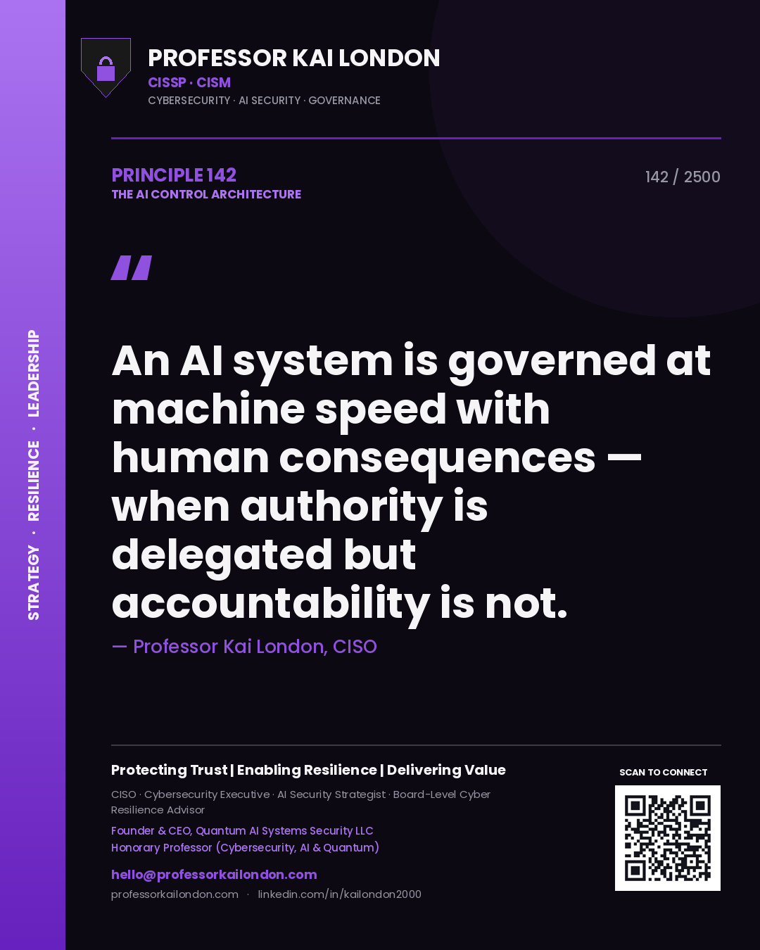 Quote card by Professor Kai London reading 'An AI system is governed at machine speed with human consequences — when authority is delegated but accountability is not.'. From the book The AI Control Architecture.