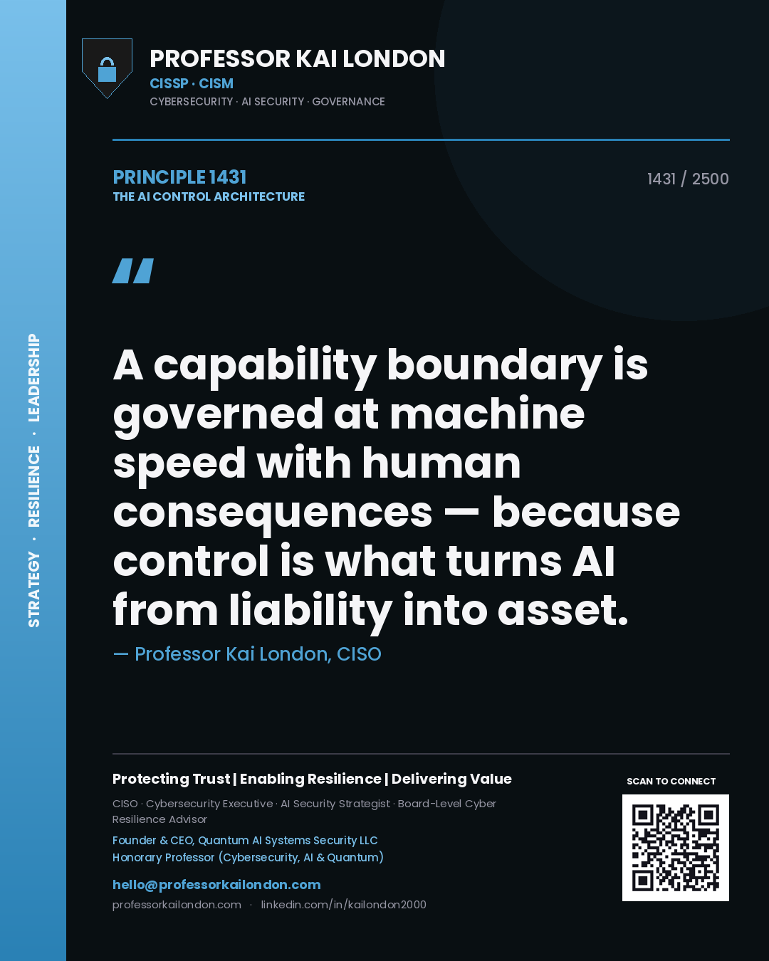 Quote card by Professor Kai London reading 'A capability boundary is governed at machine speed with human consequences — because control is what turns AI from liability into asset.'. From the book The AI Control Architecture.