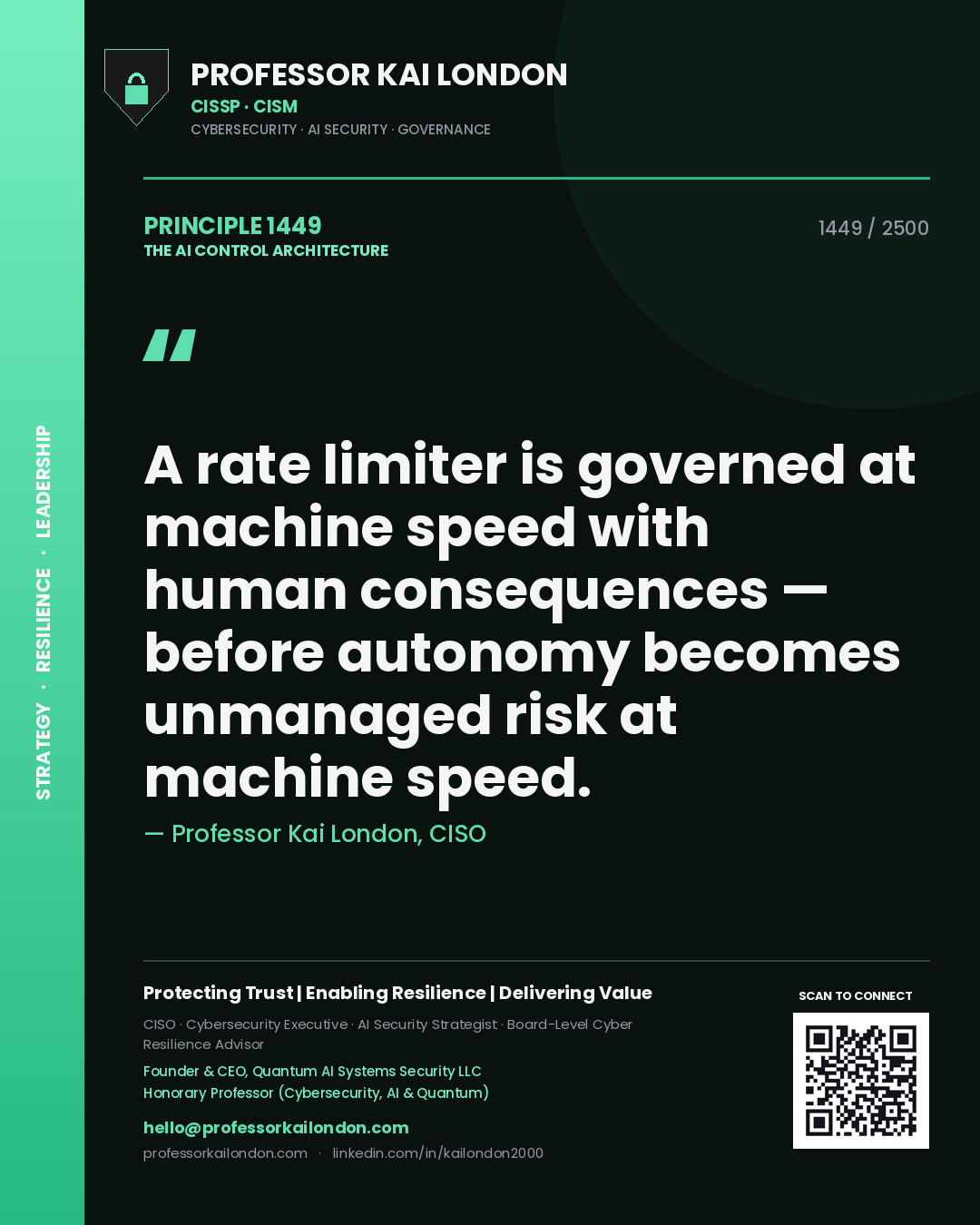 Professor Kai London principle 1449: A rate limiter is governed at machine speed with human consequences — before autonomy becomes unmanaged risk at machine speed.
