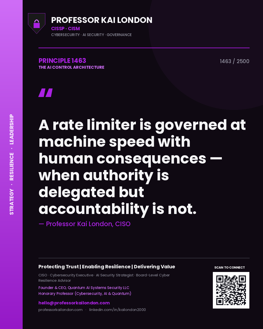 Professor Kai London principle 1463: A rate limiter is governed at machine speed with human consequences — when authority is delegated but accountability is not.