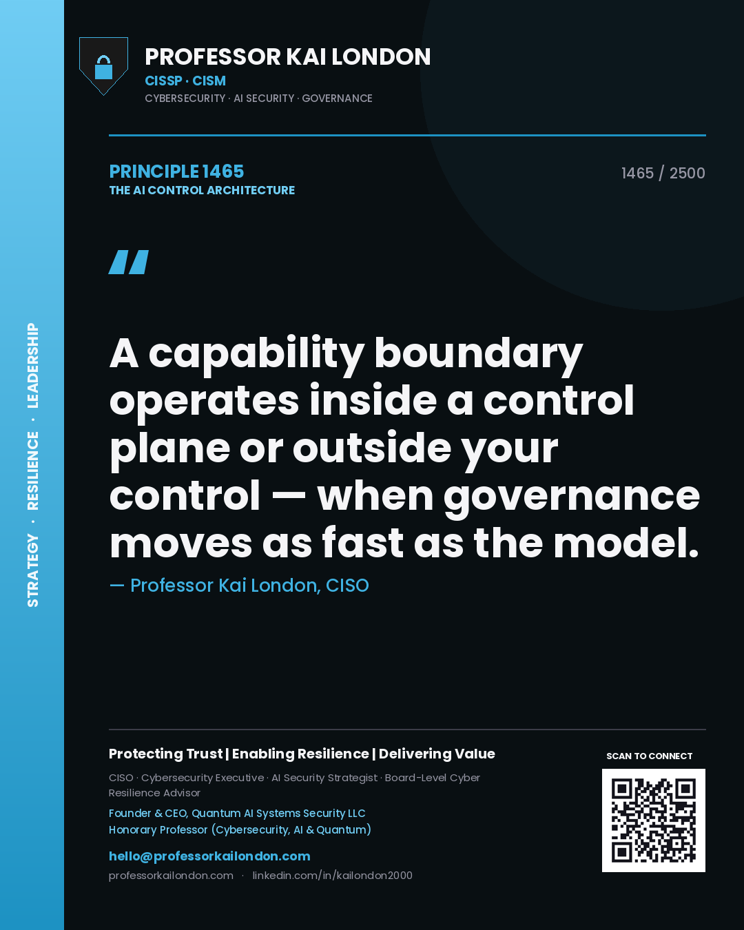 Quote card by Professor Kai London reading 'A capability boundary operates inside a control plane or outside your control — when governance moves as fast as the model.'. From the book The AI Control Architecture.