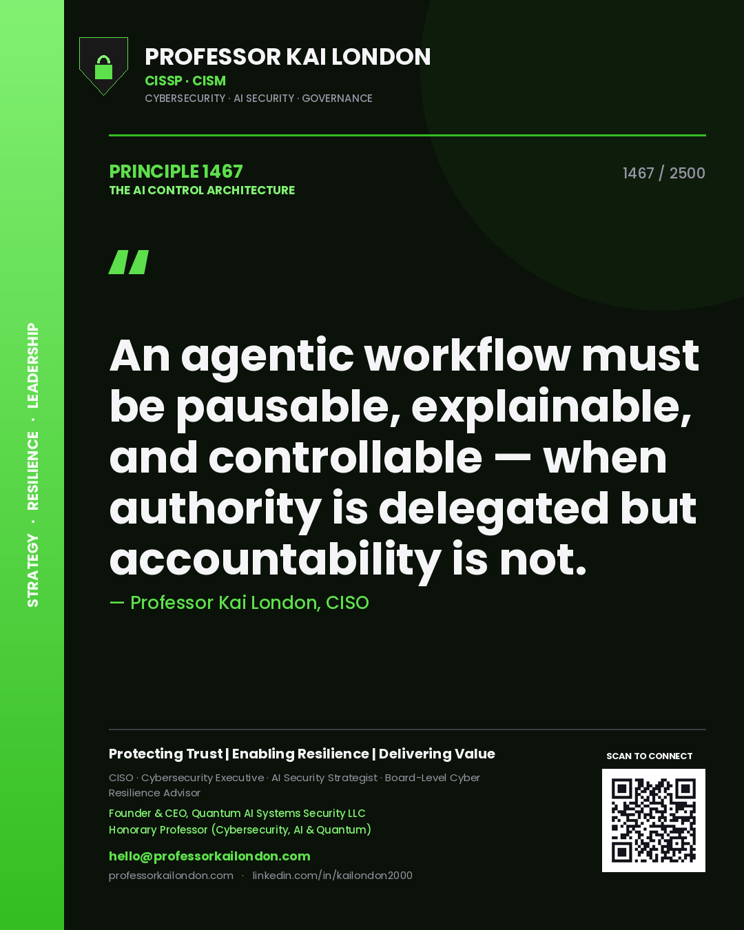 Quote card by Professor Kai London reading 'An agentic workflow must be pausable, explainable, and controllable — when authority is delegated but accountability is not.'. From the book The AI Control Architecture.