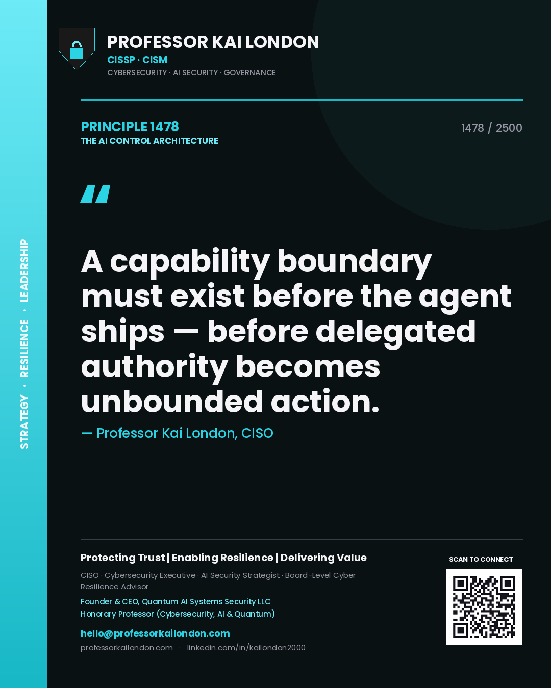 Quote card by Professor Kai London reading 'A capability boundary must exist before the agent ships — before delegated authority becomes unbounded action.'. From the book The AI Control Architecture.