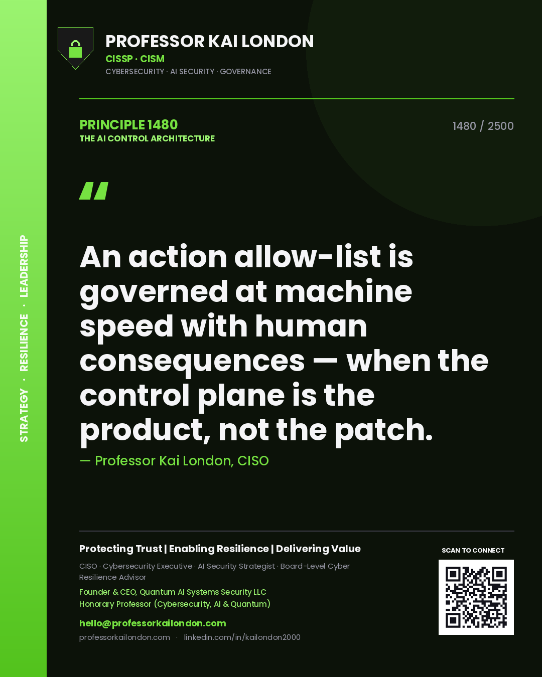 Quote card by Professor Kai London reading 'An action allow-list is governed at machine speed with human consequences — when the control plane is the product, not the patch.'. From the book The AI Control Architecture.