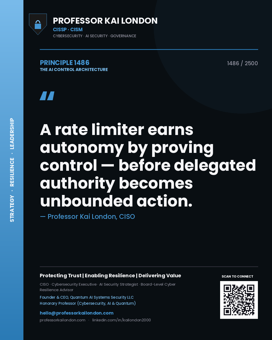 Quote card by Professor Kai London reading 'A rate limiter earns autonomy by proving control — before delegated authority becomes unbounded action.'. From the book The AI Control Architecture.