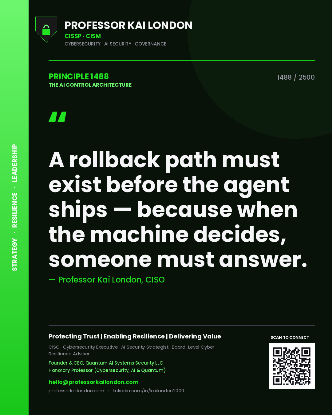 Quote card by Professor Kai London reading 'A rollback path must exist before the agent ships — because when the machine decides, someone must answer.'. From the book The AI Control Architecture.