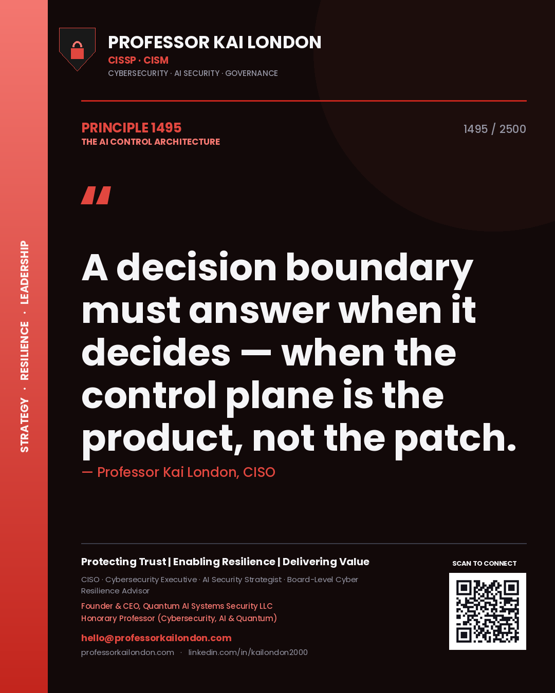 Quote card by Professor Kai London reading 'A decision boundary must answer when it decides — when the control plane is the product, not the patch.'. From the book The AI Control Architecture.