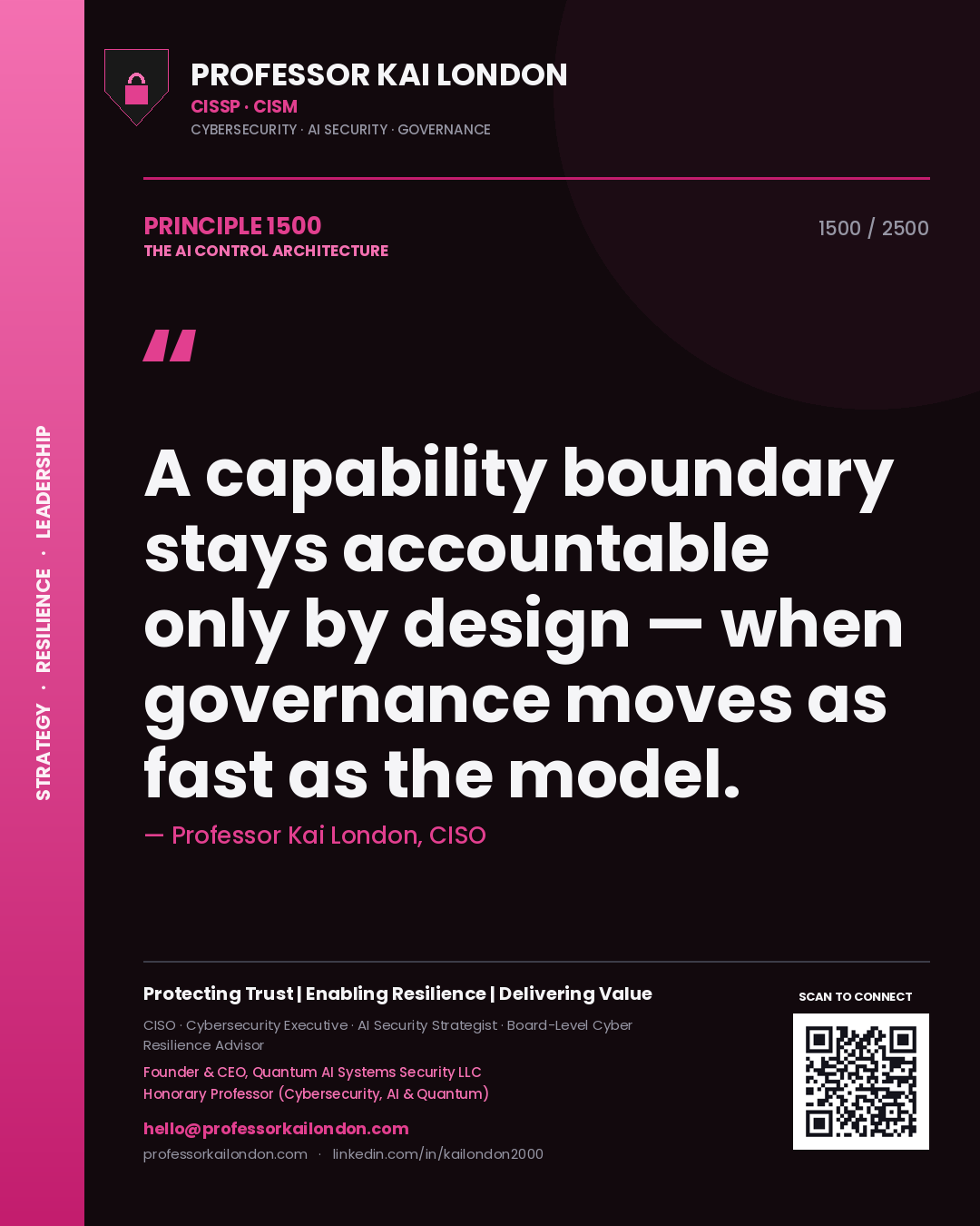 Professor Kai London principle 1500: A capability boundary stays accountable only by design — when governance moves as fast as the model.