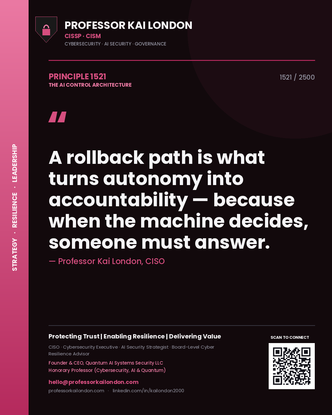 Quote card by Professor Kai London reading 'A rollback path is what turns autonomy into accountability — because when the machine decides, someone must answer.'. From the book The AI Control Architecture.