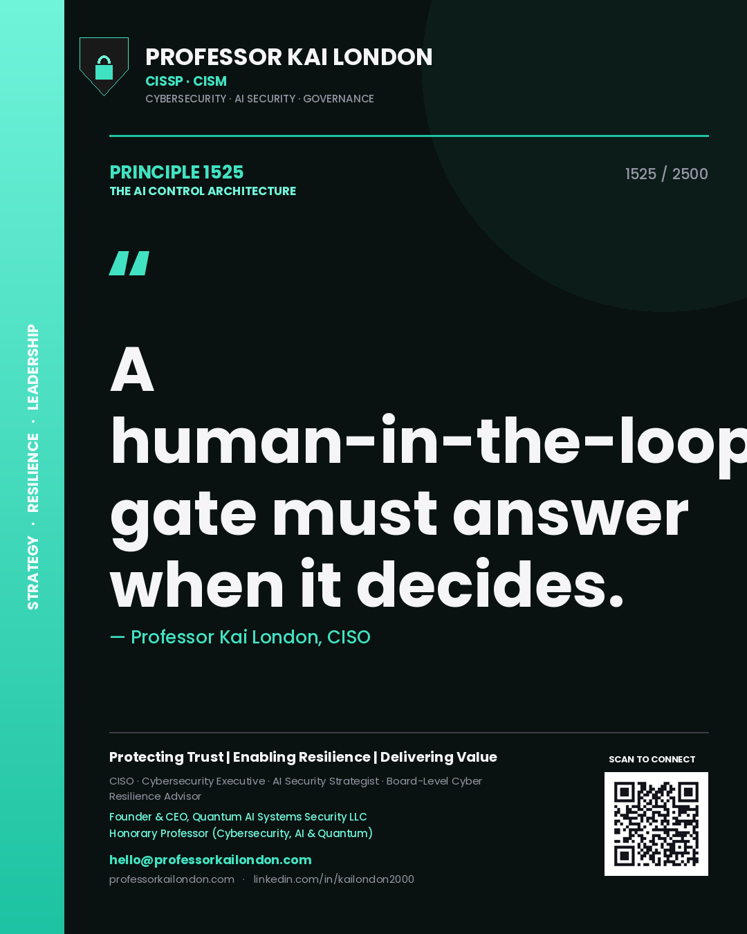Quote card by Professor Kai London reading 'A human-in-the-loop gate must answer when it decides.'. From the book The AI Control Architecture.