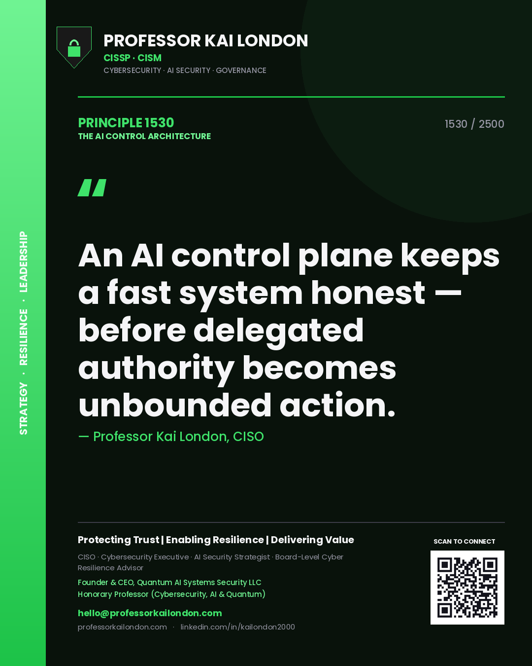 Professor Kai London principle 1530: An AI control plane keeps a fast system honest — before delegated authority becomes unbounded action.