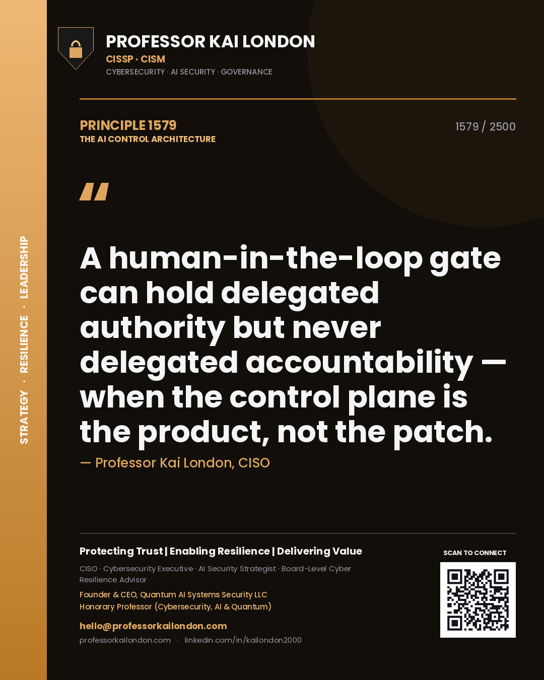 Quote card by Professor Kai London reading 'A human-in-the-loop gate can hold delegated authority but never delegated accountability — when the control plane is the product, not the patch.'. From the book The AI Control Architecture.