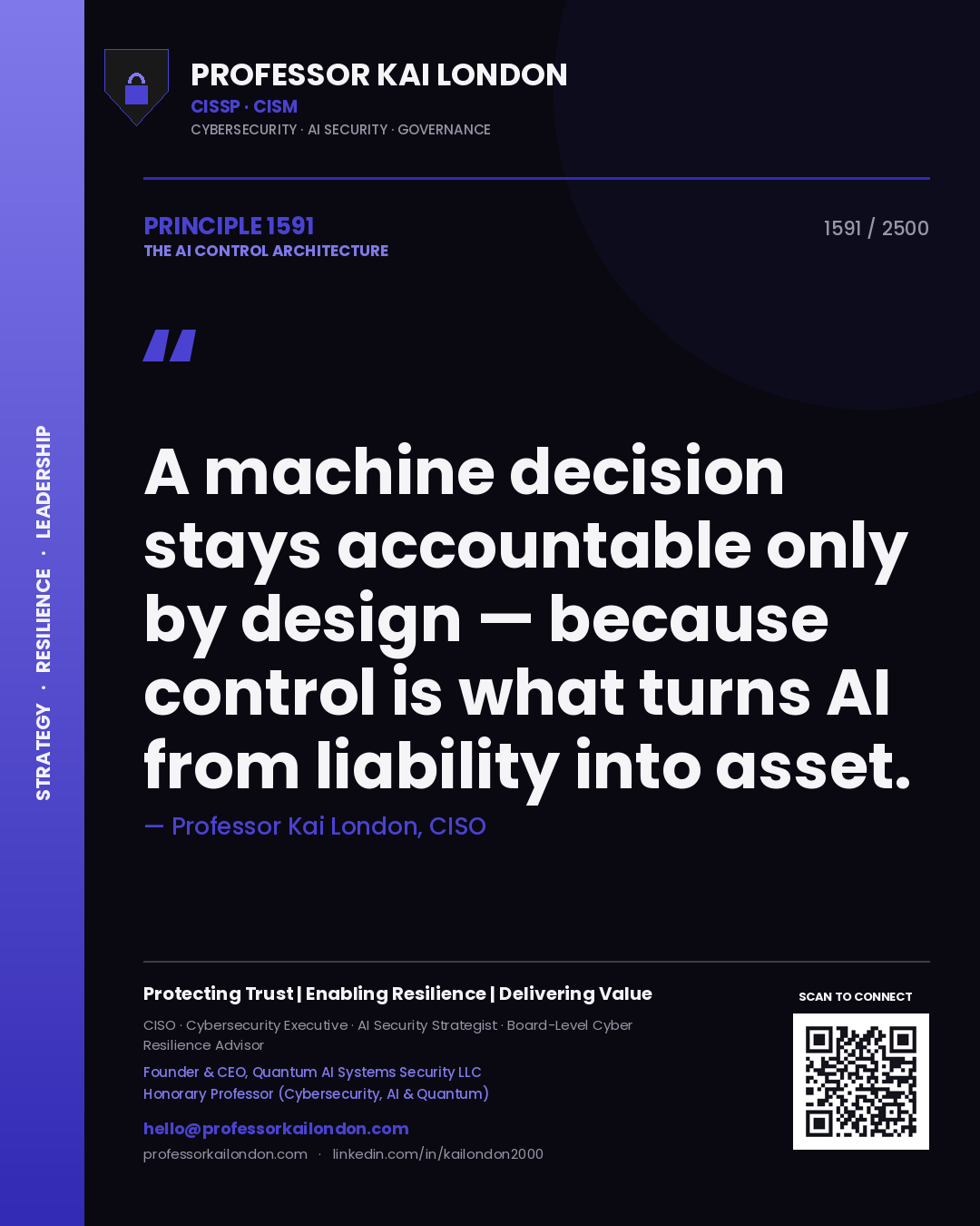 Quote card by Professor Kai London reading 'A machine decision stays accountable only by design — because control is what turns AI from liability into asset.'. From the book The AI Control Architecture.
