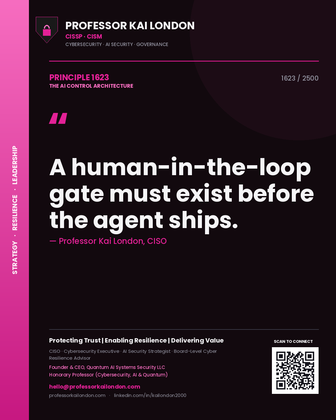 Quote card by Professor Kai London reading 'A human-in-the-loop gate must exist before the agent ships.'. From the book The AI Control Architecture.