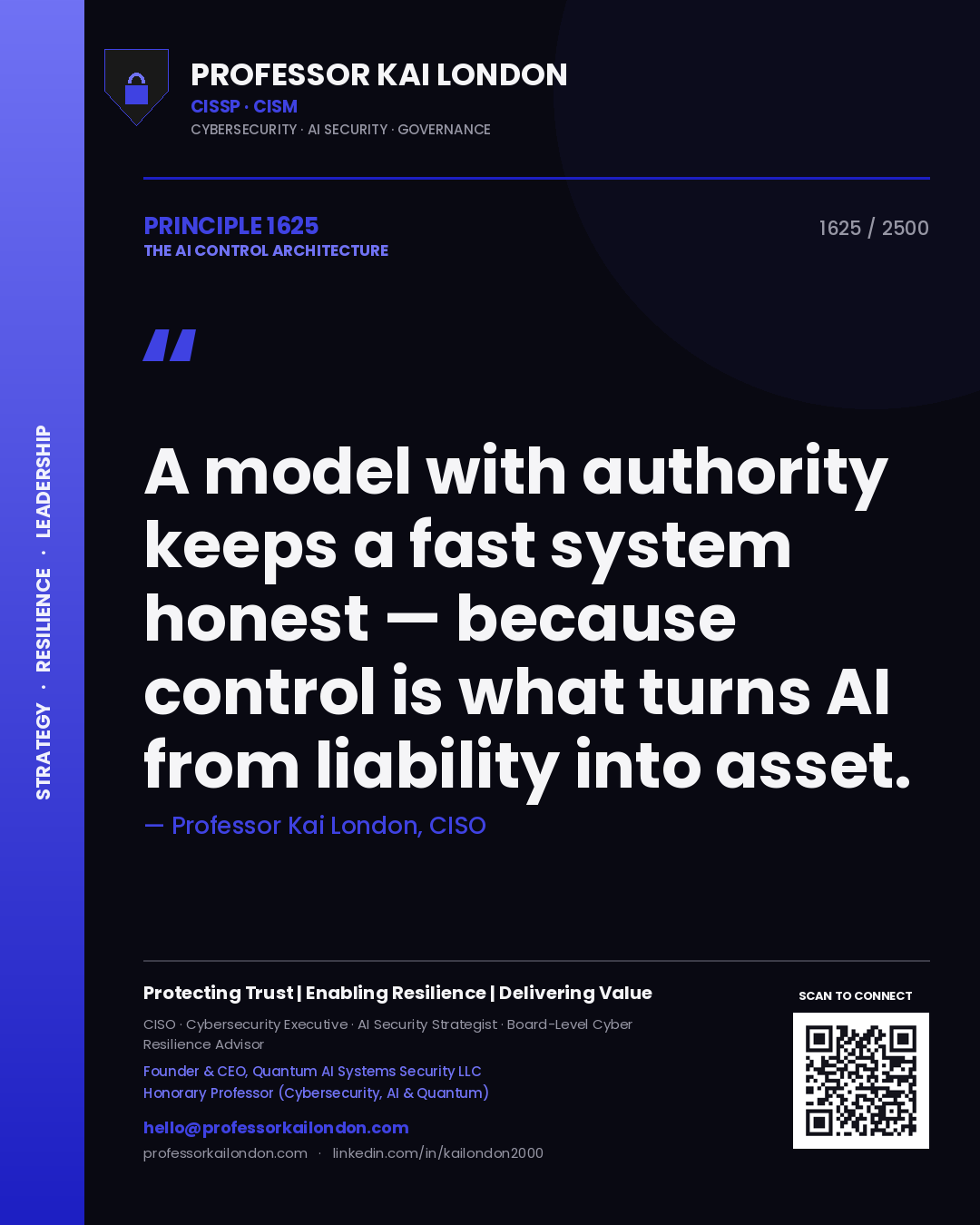 Professor Kai London principle 1625: A model with authority keeps a fast system honest — because control is what turns AI from liability into asset.