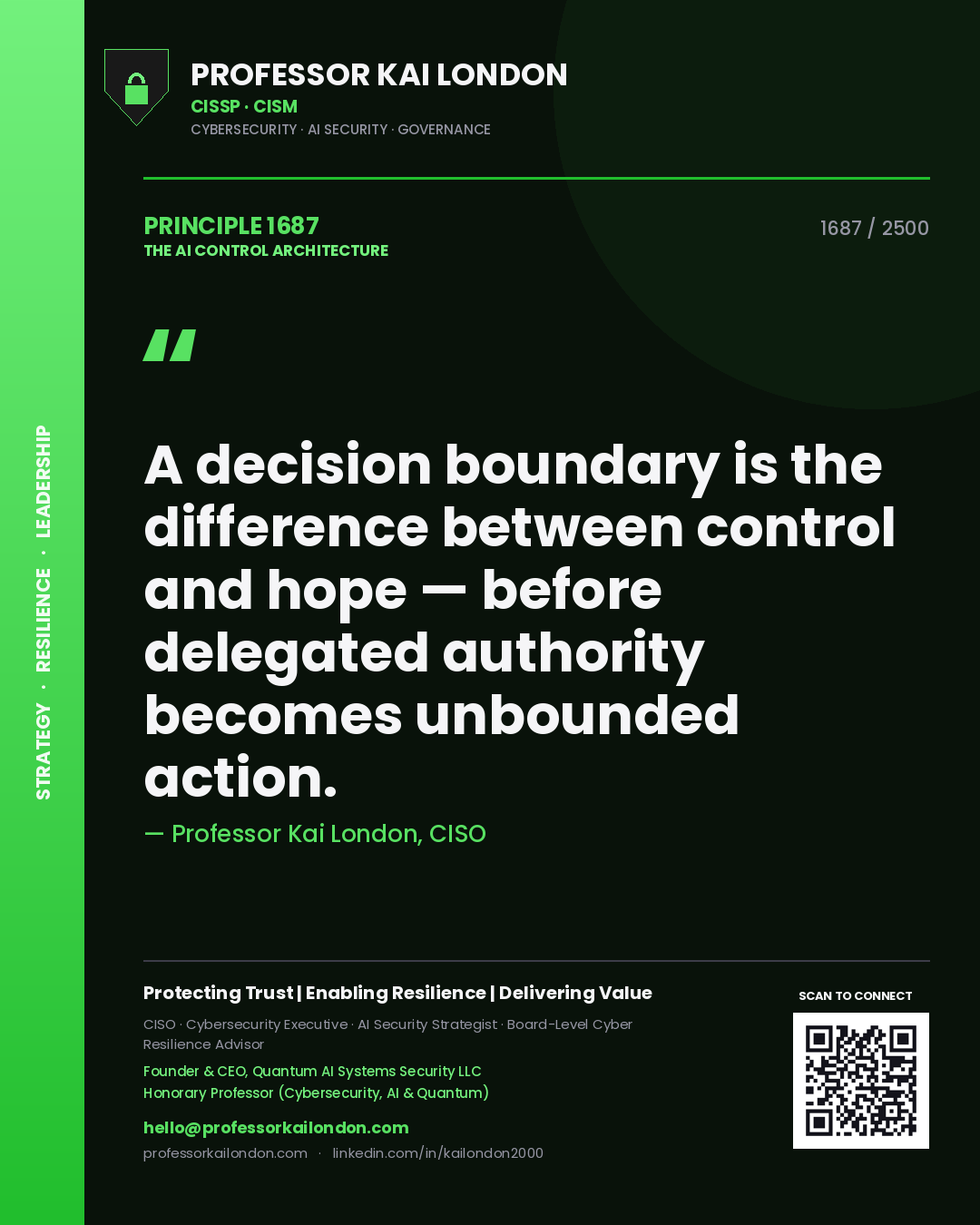 Quote card by Professor Kai London reading 'A decision boundary is the difference between control and hope — before delegated authority becomes unbounded action.'. From the book The AI Control Architecture.