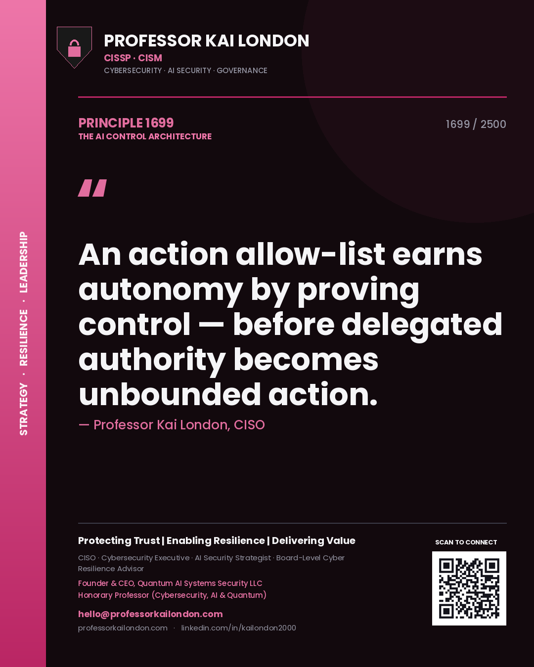 Professor Kai London principle 1699: An action allow-list earns autonomy by proving control — before delegated authority becomes unbounded action.