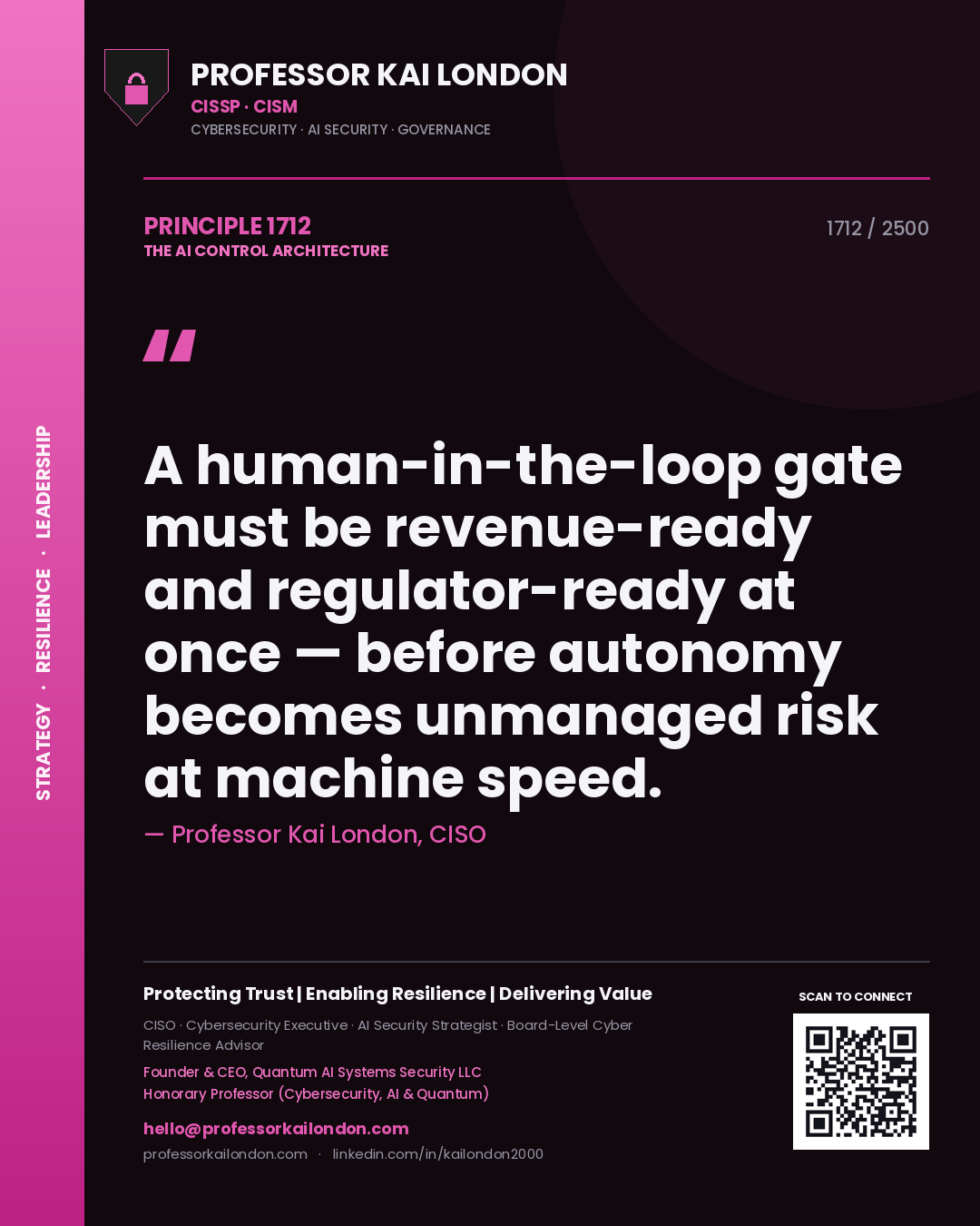 Quote card by Professor Kai London reading 'A human-in-the-loop gate must be revenue-ready and regulator-ready at once — before autonomy becomes unmanaged risk at machine speed.'. From the book The AI Control Architecture.