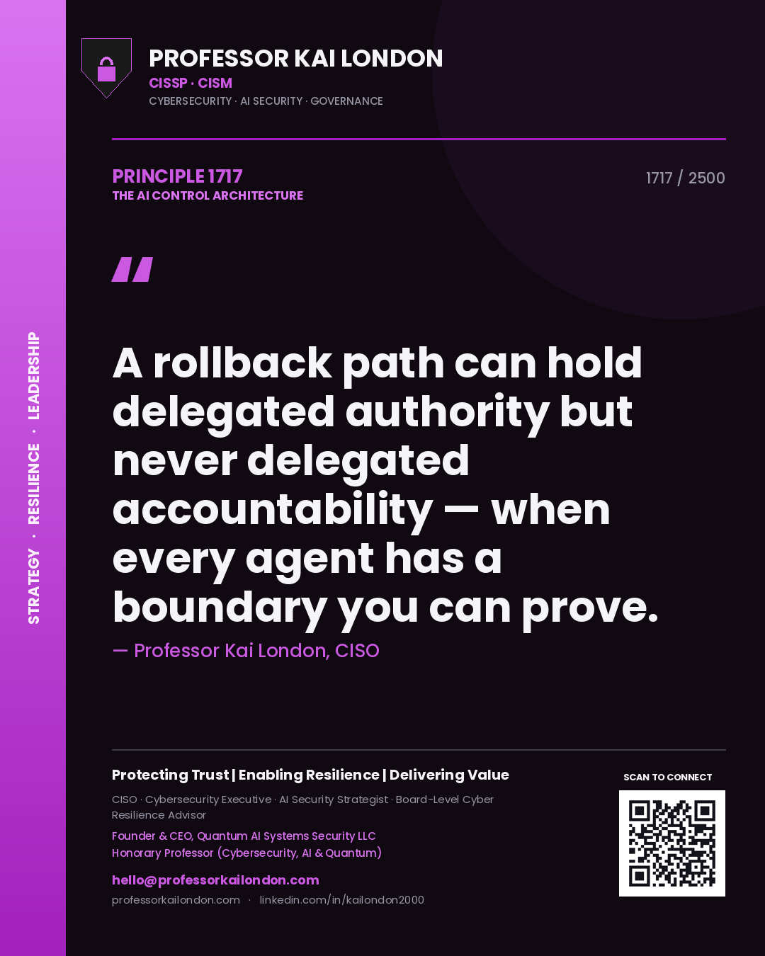 Quote card by Professor Kai London reading 'A rollback path can hold delegated authority but never delegated accountability — when every agent has a boundary you can prove.'. From the book The AI Control Architecture.