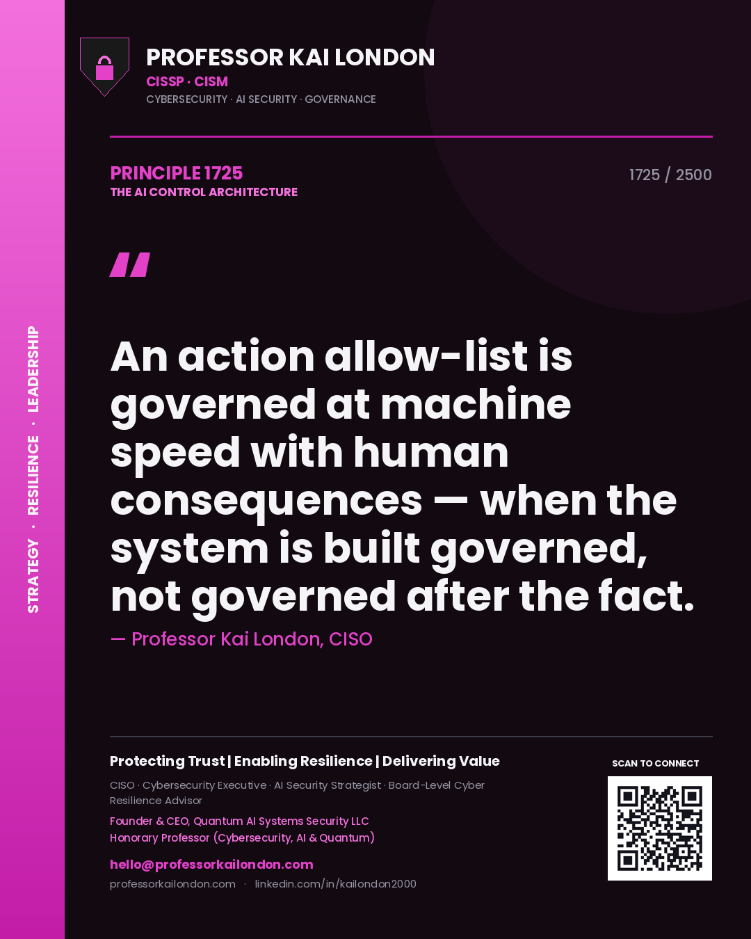 Professor Kai London principle 1725: An action allow-list is governed at machine speed with human consequences — when the system is built governed, not governed after the fact.