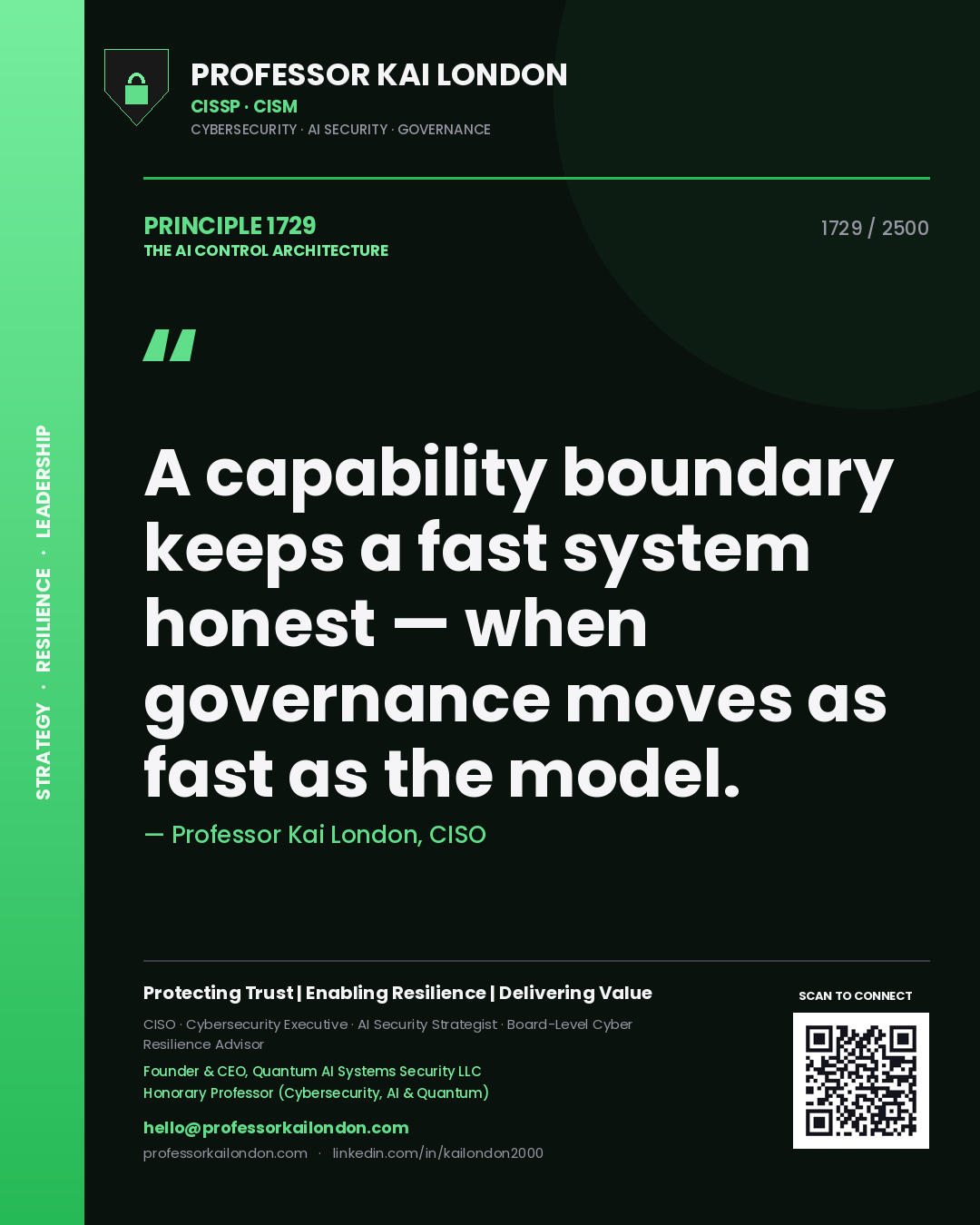 Professor Kai London principle 1729: A capability boundary keeps a fast system honest — when governance moves as fast as the model.