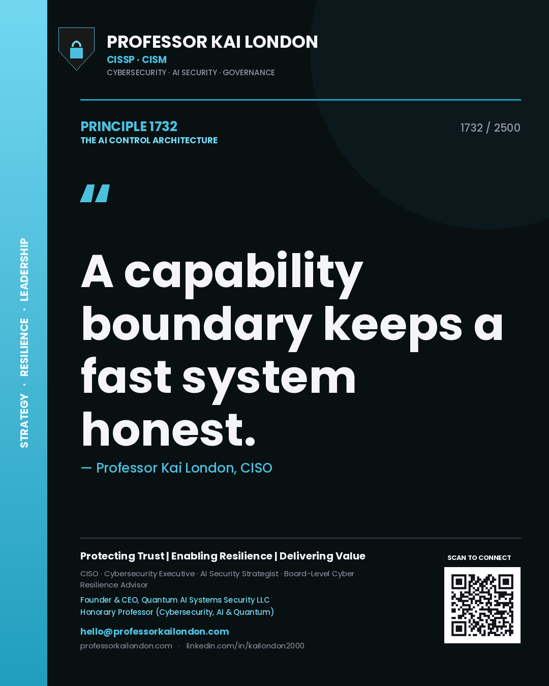 Professor Kai London principle 1732: A capability boundary keeps a fast system honest.