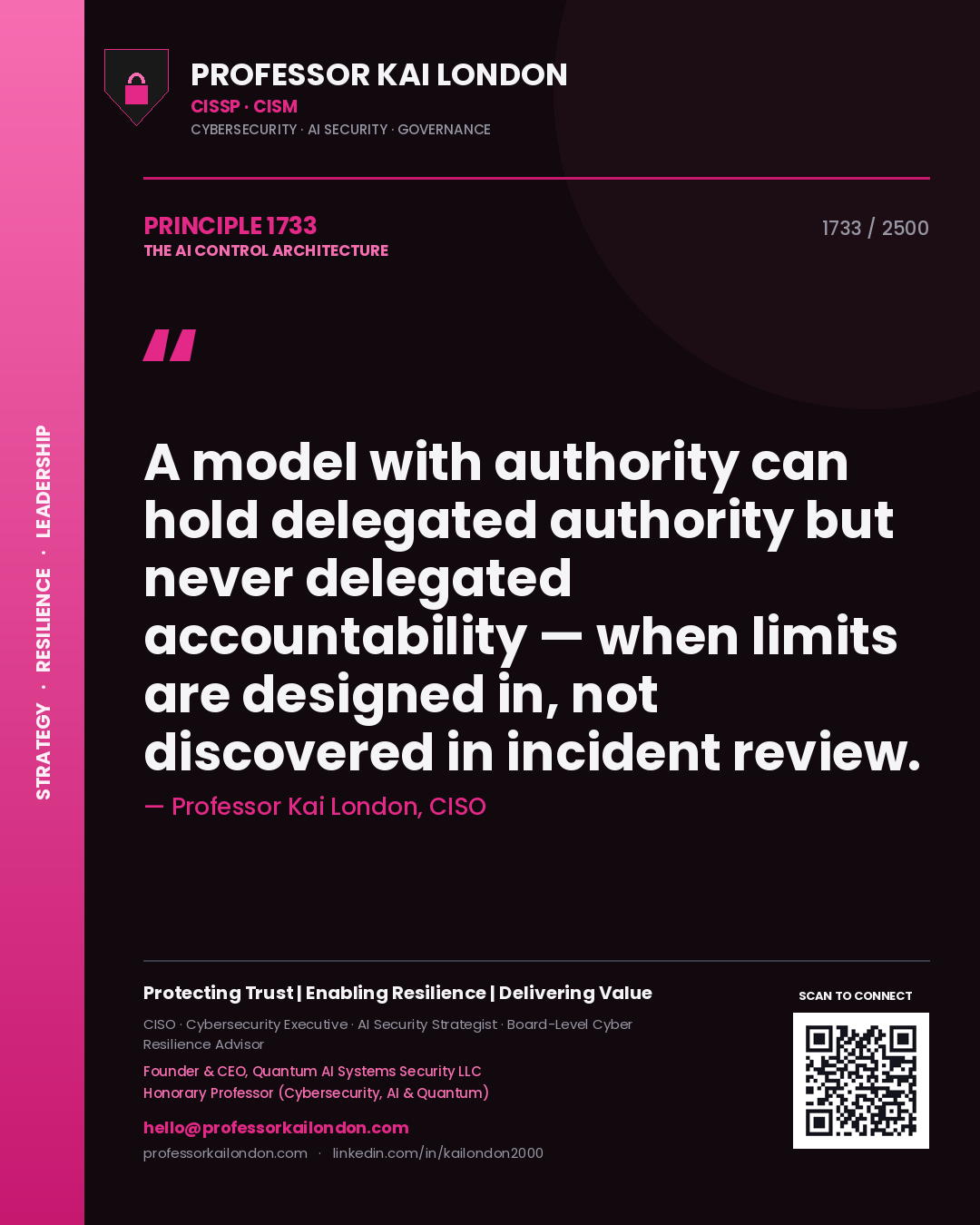 Quote card by Professor Kai London reading 'A model with authority can hold delegated authority but never delegated accountability — when limits are designed in, not discovered in incident review.'. From the book The AI Control Architecture.
