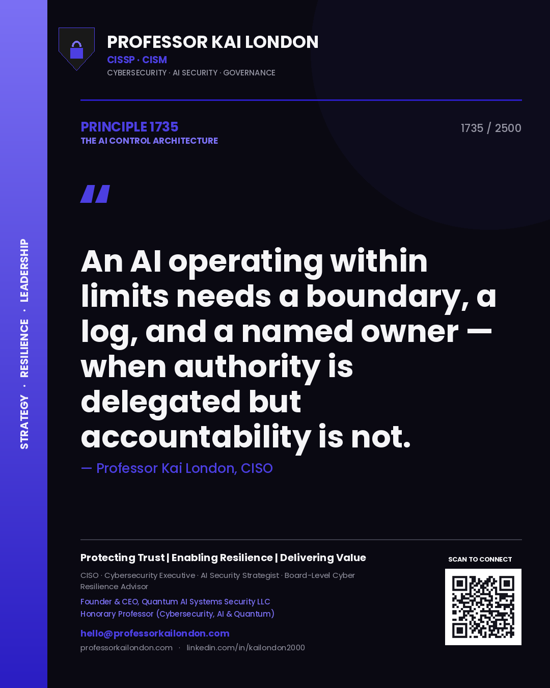 Professor Kai London principle 1735: An AI operating within limits needs a boundary, a log, and a named owner — when authority is delegated but accountability is not.