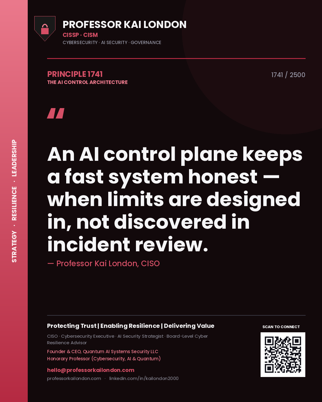Quote card by Professor Kai London reading 'An AI control plane keeps a fast system honest — when limits are designed in, not discovered in incident review.'. From the book The AI Control Architecture.