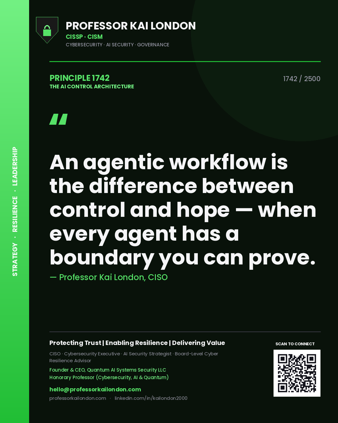 Quote card by Professor Kai London reading 'An agentic workflow is the difference between control and hope — when every agent has a boundary you can prove.'. From the book The AI Control Architecture.
