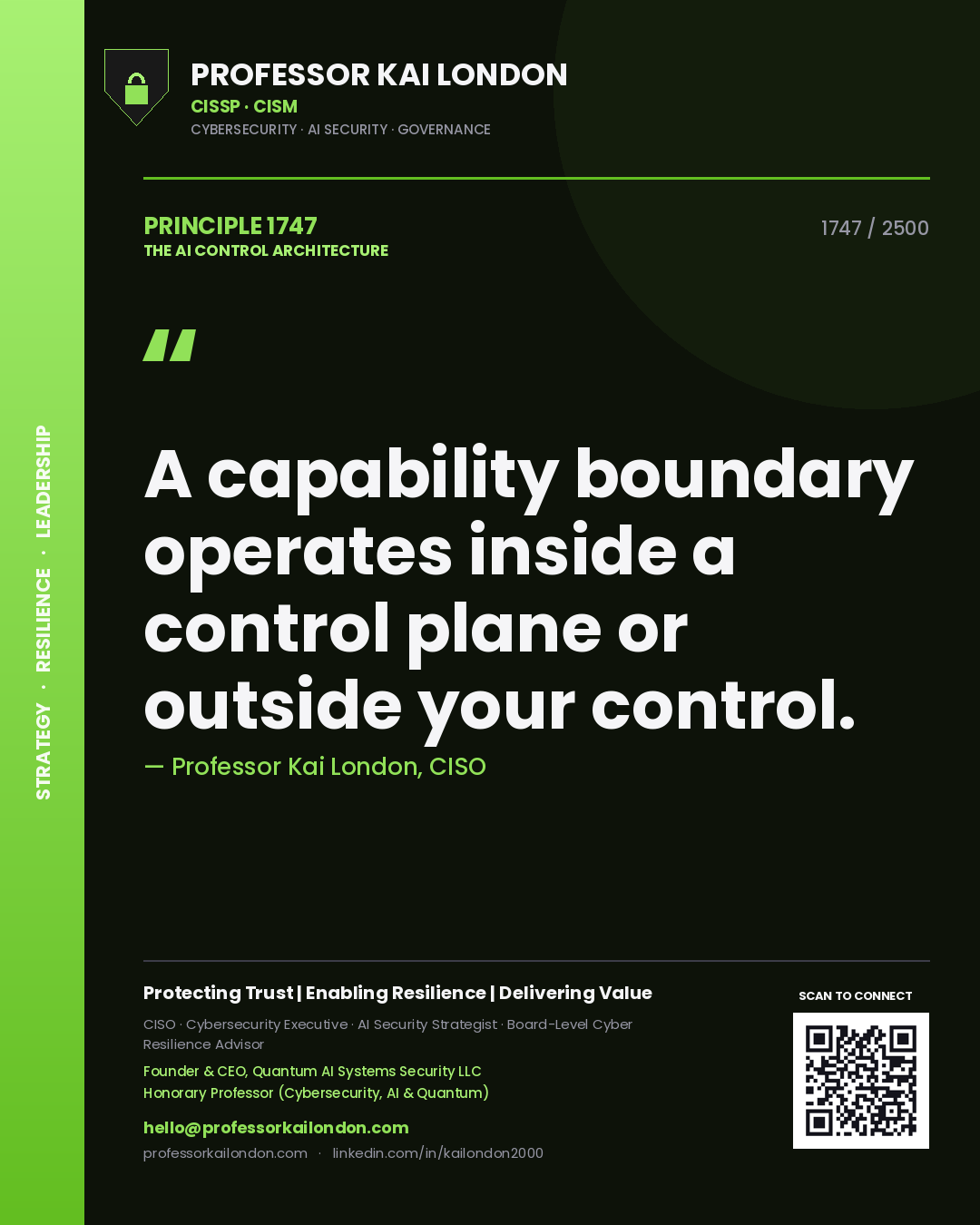 Professor Kai London principle 1747: A capability boundary operates inside a control plane or outside your control.