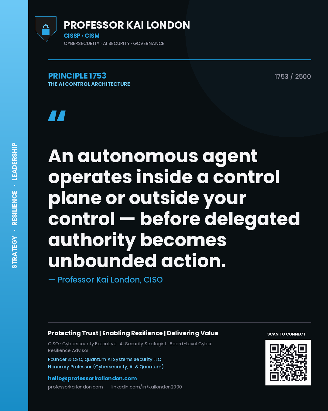 Professor Kai London principle 1753: An autonomous agent operates inside a control plane or outside your control — before delegated authority becomes unbounded action.