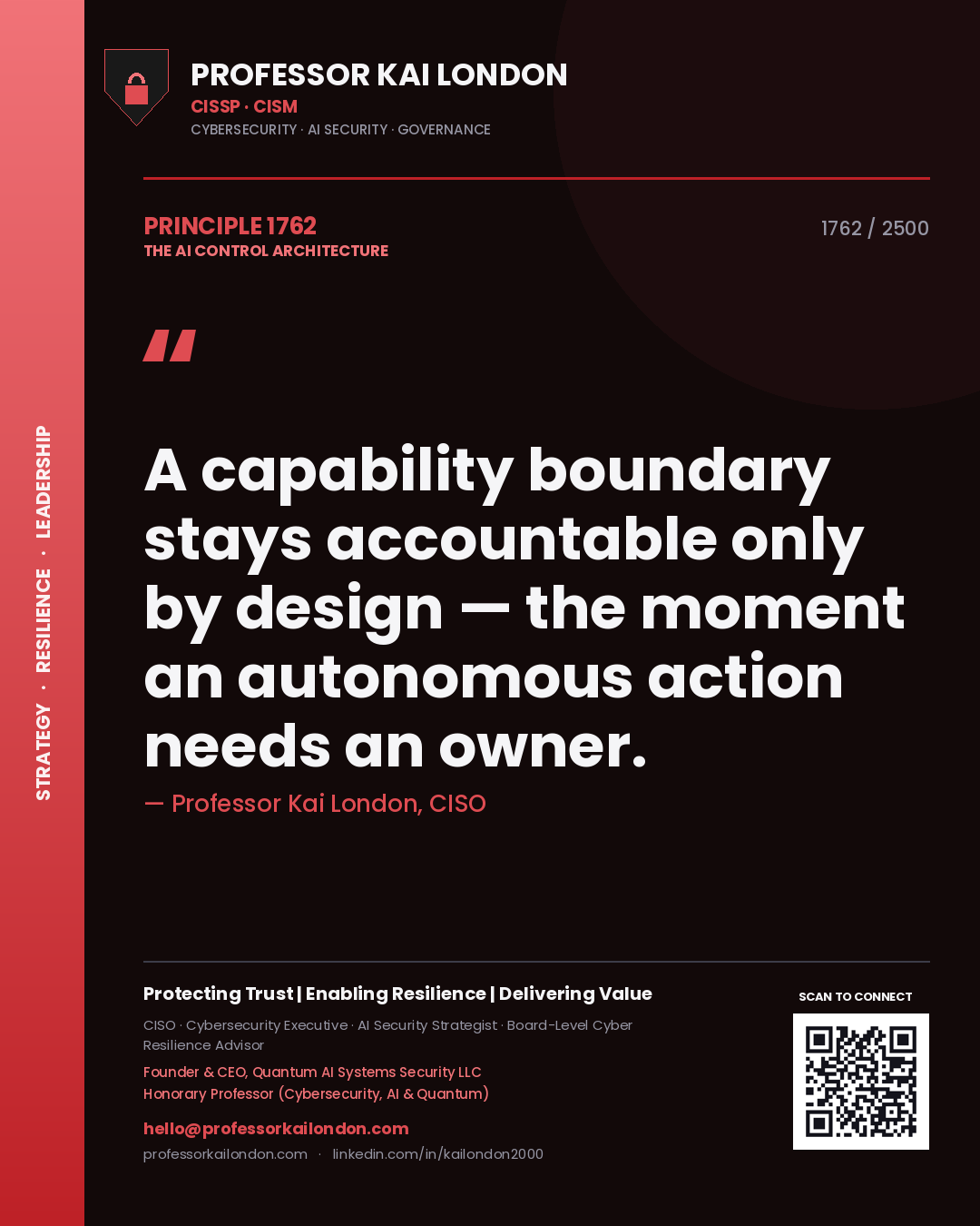 Professor Kai London principle 1762: A capability boundary stays accountable only by design — the moment an autonomous action needs an owner.