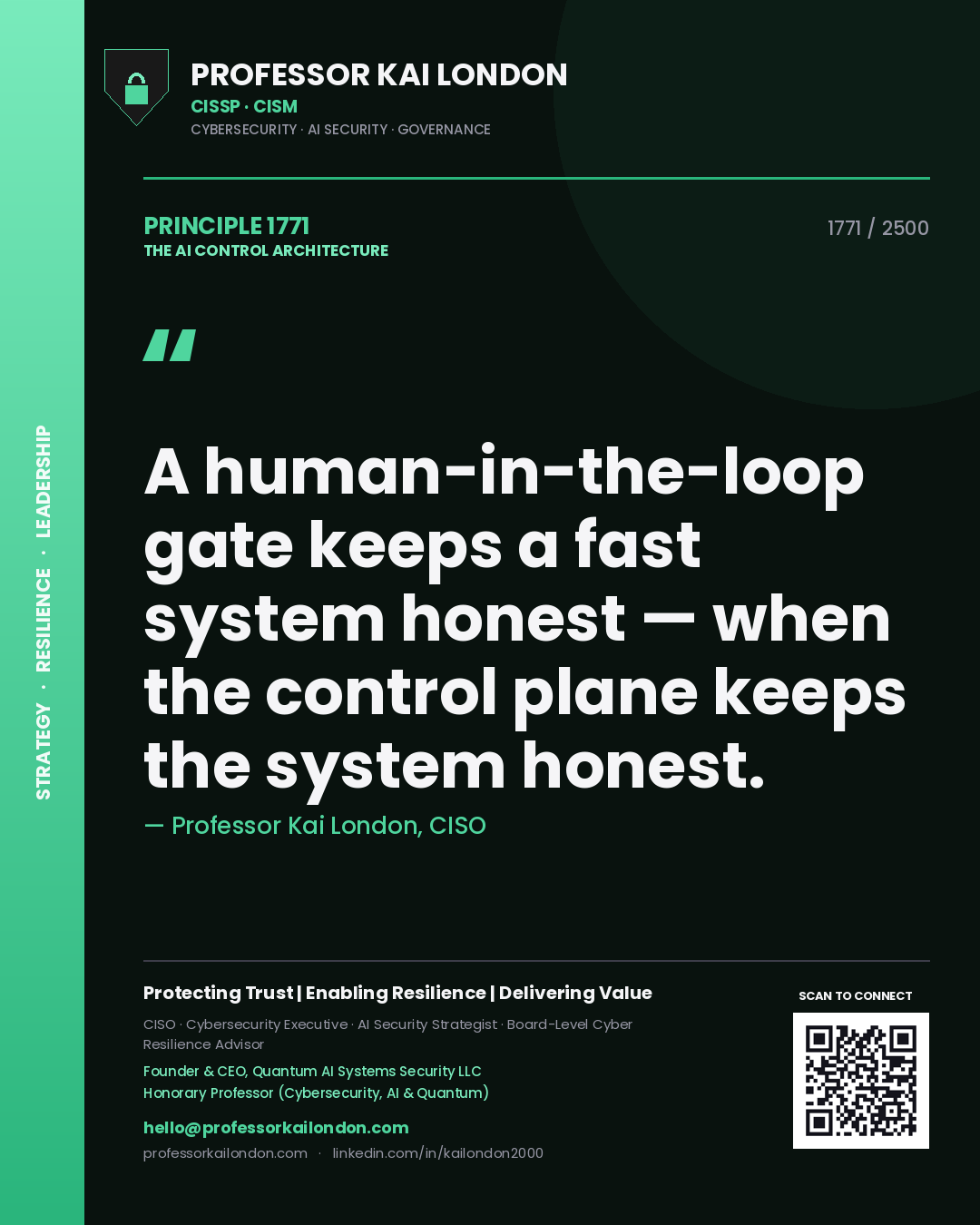 Quote card by Professor Kai London reading 'A human-in-the-loop gate keeps a fast system honest — when the control plane keeps the system honest.'. From the book The AI Control Architecture.