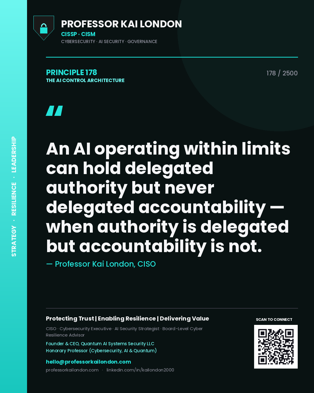 Professor Kai London principle 178: An AI operating within limits can hold delegated authority but never delegated accountability — when authority is delegated but accountability is not.