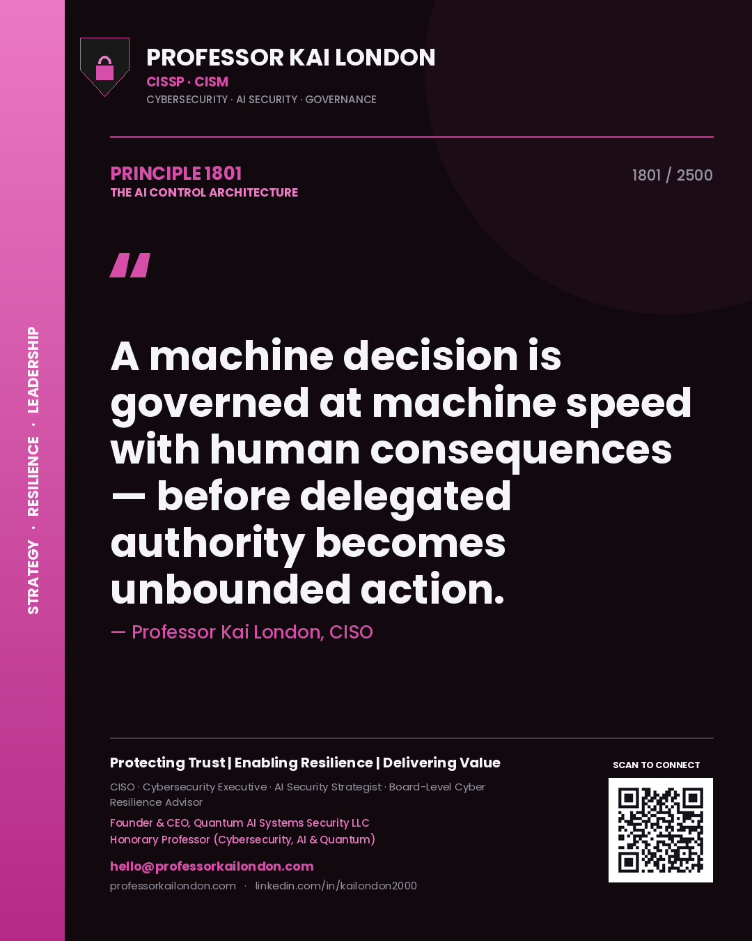 Quote card by Professor Kai London reading 'A machine decision is governed at machine speed with human consequences — before delegated authority becomes unbounded action.'. From the book The AI Control Architecture.