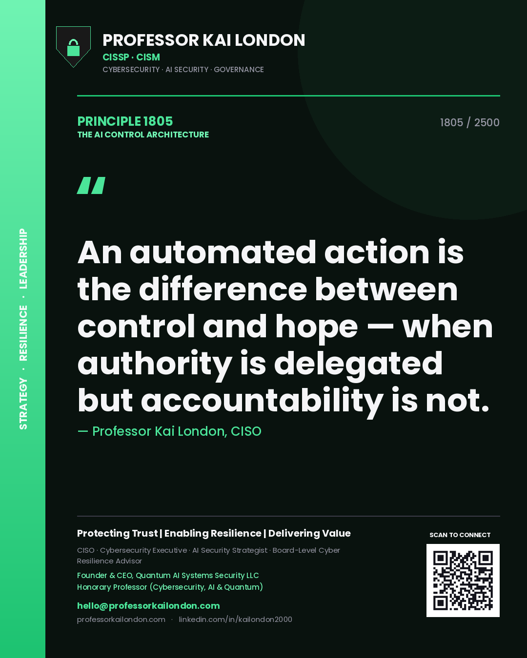 Quote card by Professor Kai London reading 'An automated action is the difference between control and hope — when authority is delegated but accountability is not.'. From the book The AI Control Architecture.