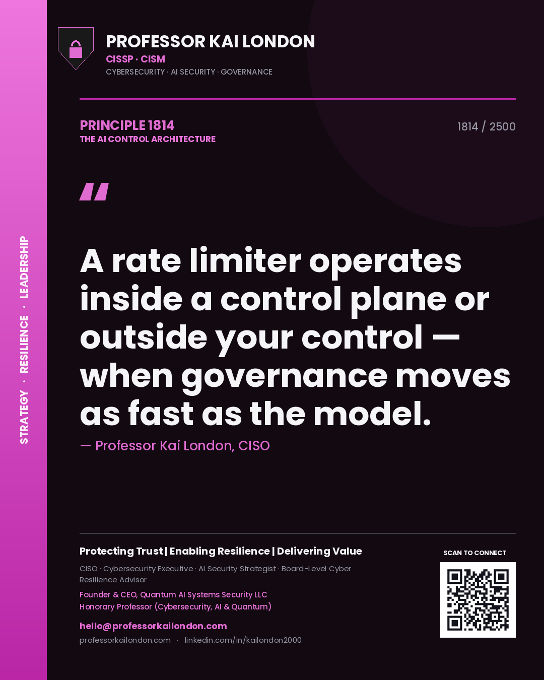 Professor Kai London principle 1814: A rate limiter operates inside a control plane or outside your control — when governance moves as fast as the model.