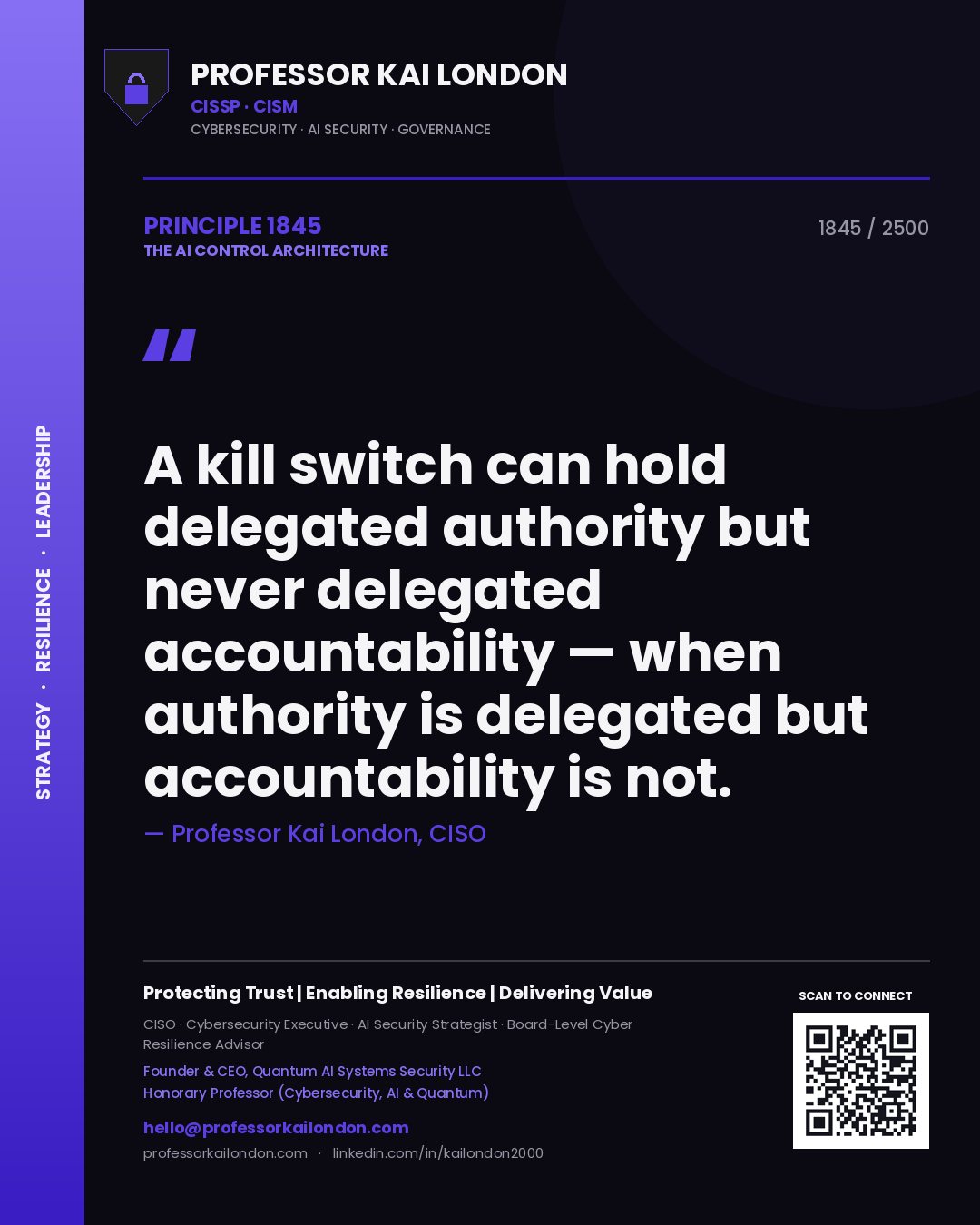 Professor Kai London principle 1845: A kill switch can hold delegated authority but never delegated accountability — when authority is delegated but accountability is not.